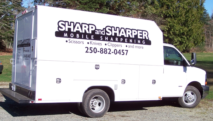 Sharp and Sharper 